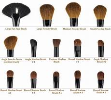 Label Makeup Brush