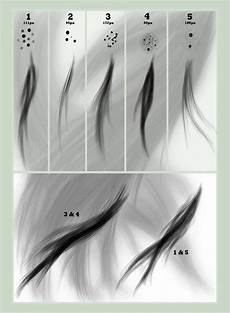 Set Of Brush